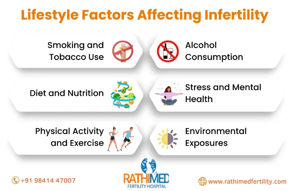 Couple Infertility Treatments in Chennai | Rathimed Fertility Centre