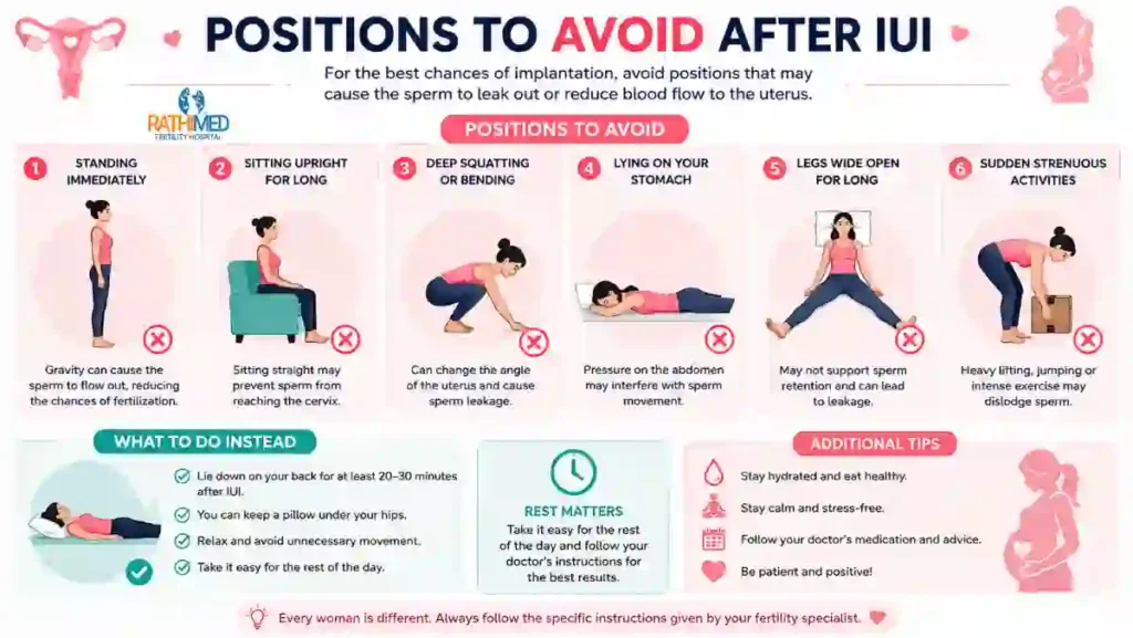 Best Sleeping Position After IUI